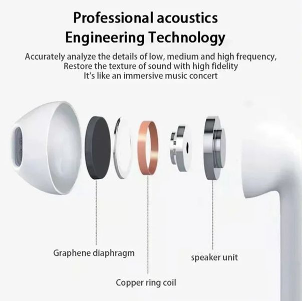Бездротові Bluetooth-навушники Pro 6 TWS з мікрофоном Fone 5,3 2466805640 фото