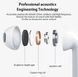 Бездротові Bluetooth-навушники Pro 6 TWS з мікрофоном Fone 5,3 2466805640 фото 4