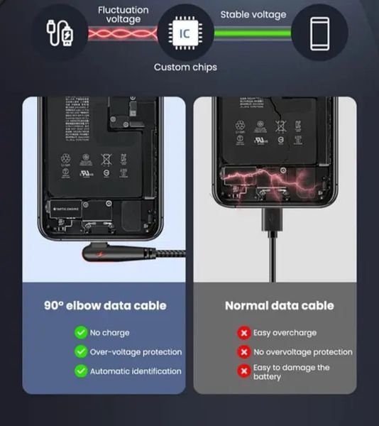 , Червоний, Кабель, USB