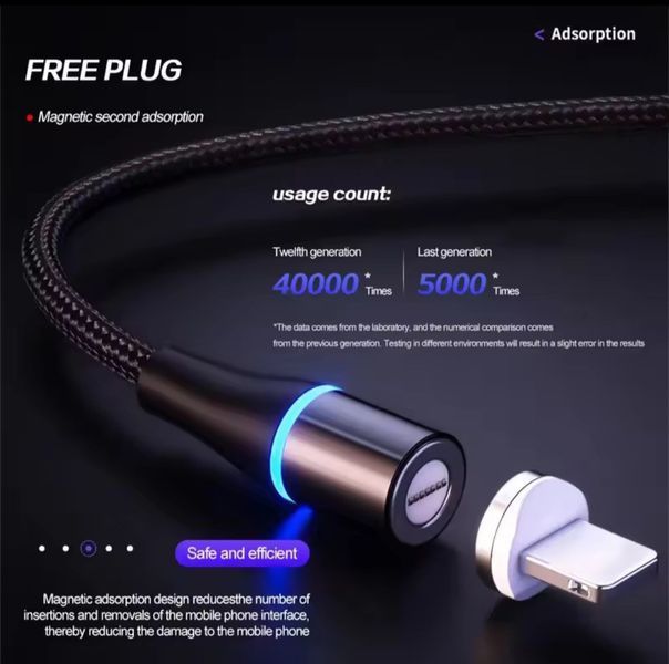 , 2 м, Чорний, Кабель, USB