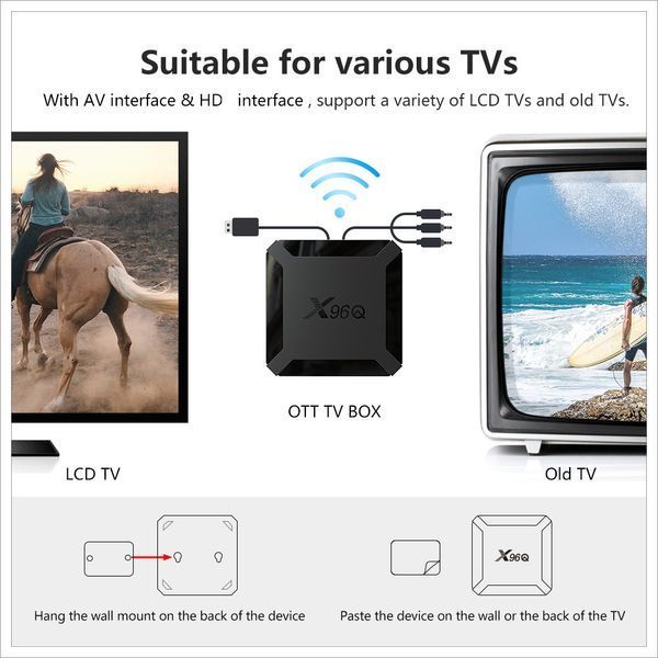 Медіаплеєр X96Q Android 10 TV Box (2GB RAM + 16 GB ROM, 4K UHD, Wi-Fi) 2649912835 фото