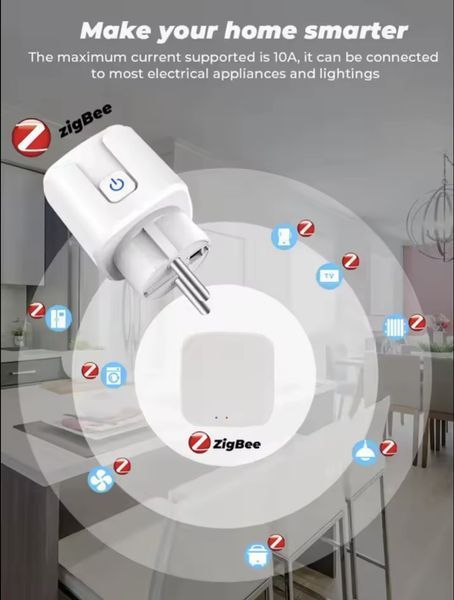 Розумна розетка Tuya ZigBee 20A EU з моніторингом енергоспоживання (працює тільки через ZigBee шлюз) 3078669006 фото