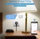 Розумна розетка із Wi-Fi та Bluetooth, 20А, із таймером та моніторингом розходу енергії 2571833444 фото 5